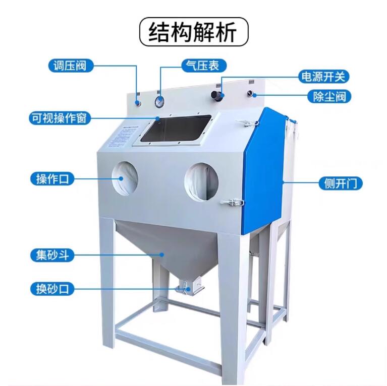 ChengduSandblasting machine